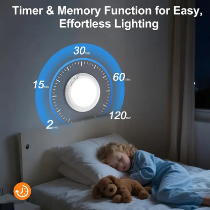 Rechargeable Motion Sensor Ceiling Light with Remote | Magnetic & Wireless