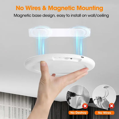 Rechargeable Motion Sensor Ceiling Light with Remote | Magnetic & Wireless