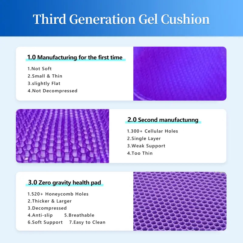 Double-Thick Gel Seat Cushion - Breathable Honeycomb Pressure Relief Pad